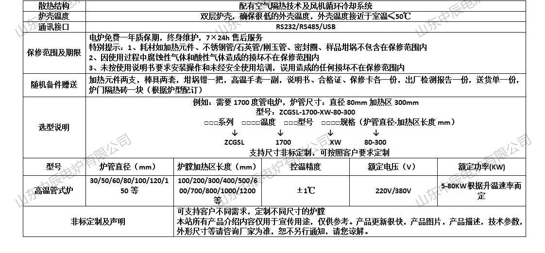 實驗管式電阻爐